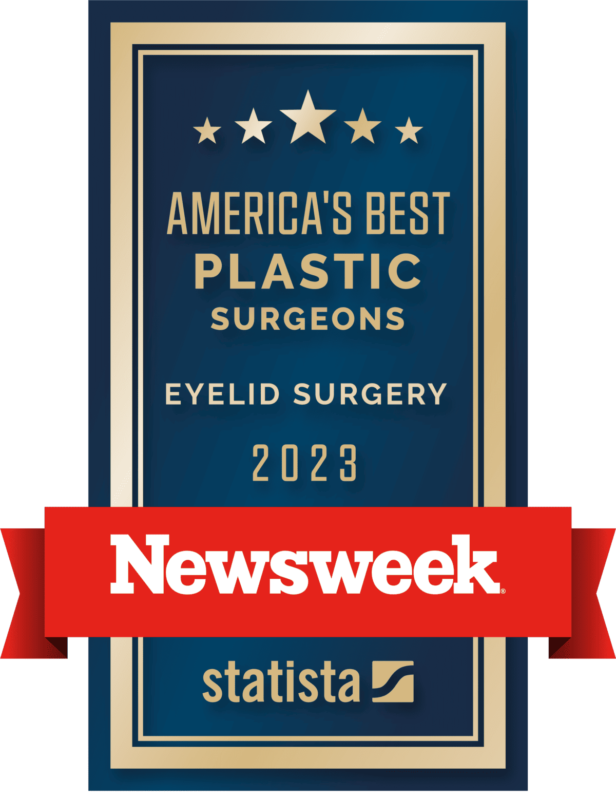 Dr Guyuron Named To Newsweeks Americas Best Plastic Surgeons 2023